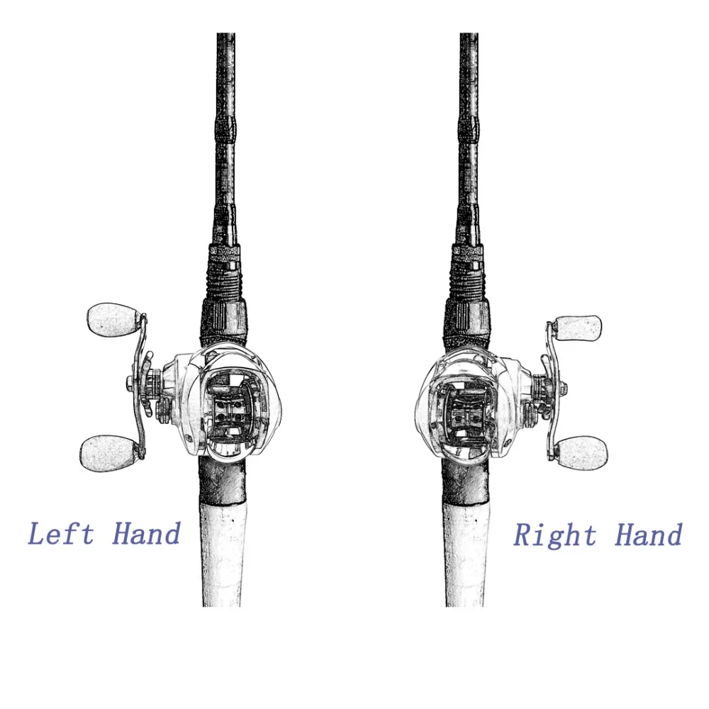 Carrete baitcasting Fishdrops