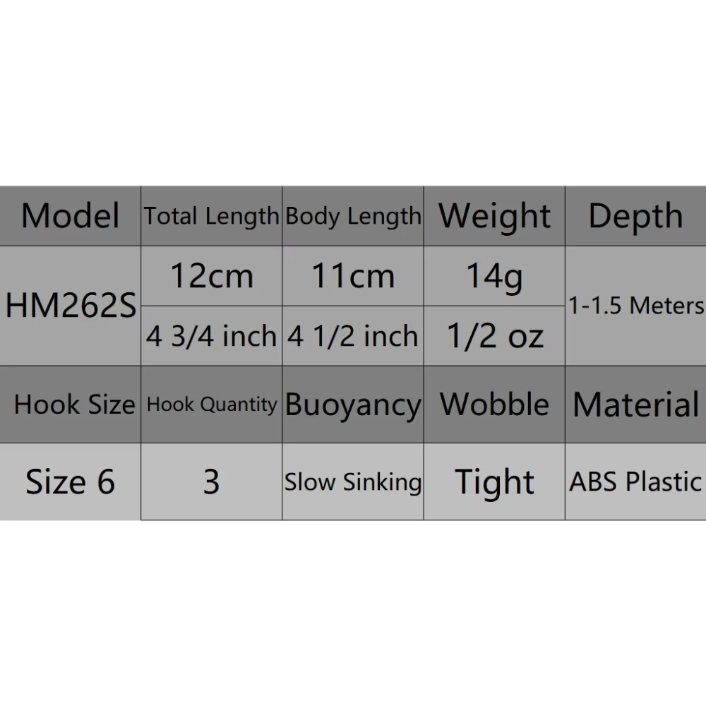 Wlure Crankbait Minnow HM262S – Hundimiento lento RealSkin - imagen 5