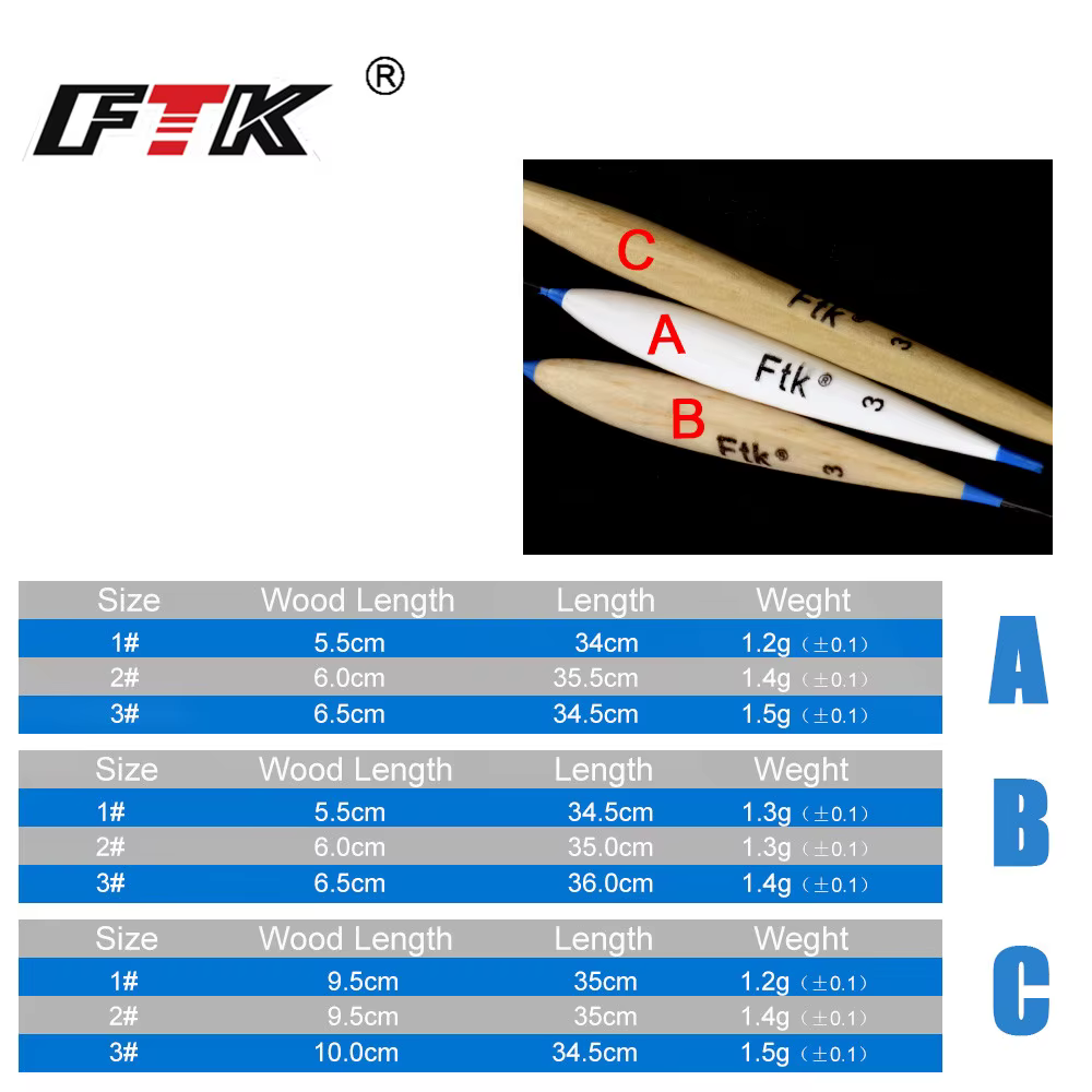 FTK Flotadores de Pesca - Set de 3, Madera Abeto Barguzinsky, Variados - imagen 5