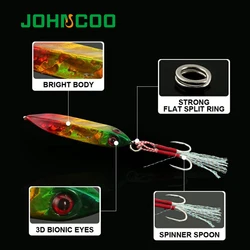 JOHNCOO Señuelo Jig Metal para Lubina – Cebo Duro Orilla