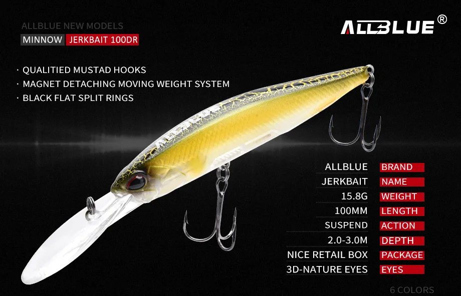 ALLBLUE Jerkbait Profesional 100DR vista lateral