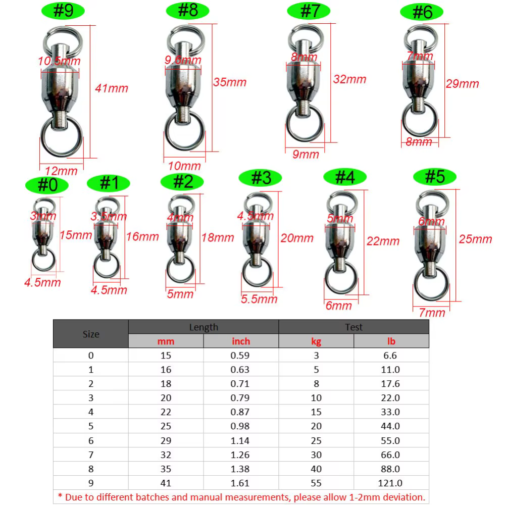 Giratorio Ball Bearing Acero Inoxidable con Anillo Dividido para Lubina - imagen 3
