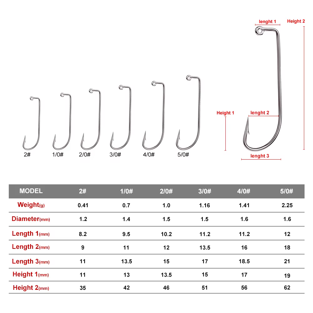 Anzuelos Jig Head carbono para vinilo – Resistencia alta - imagen 2