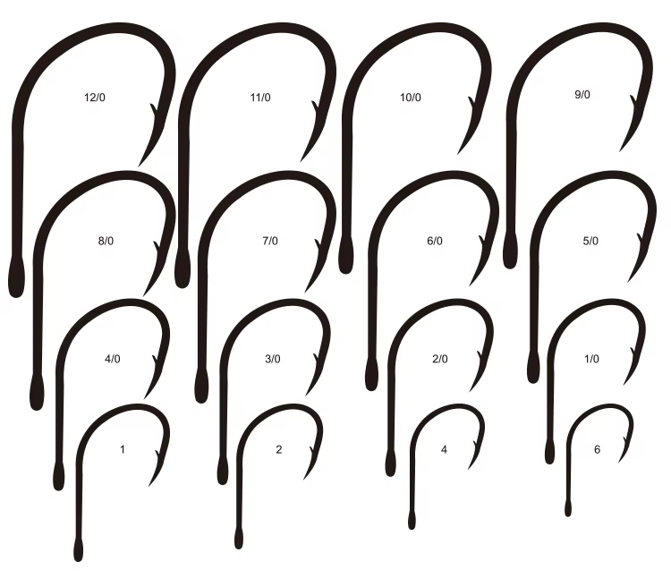 Primer plano de la púa y el filo del anzuelo Mustad