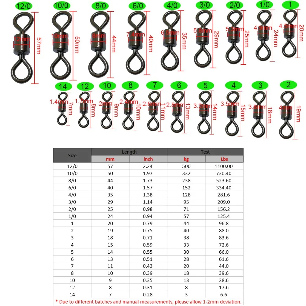 Barril giratorio inoxidable para señuelos de lubina – Conector - imagen 3