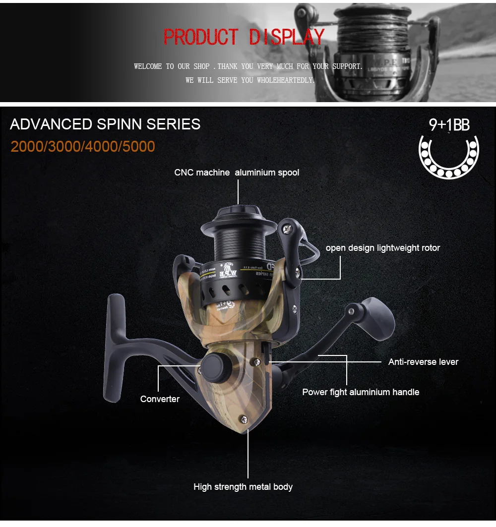 Detalle del mecanismo interno