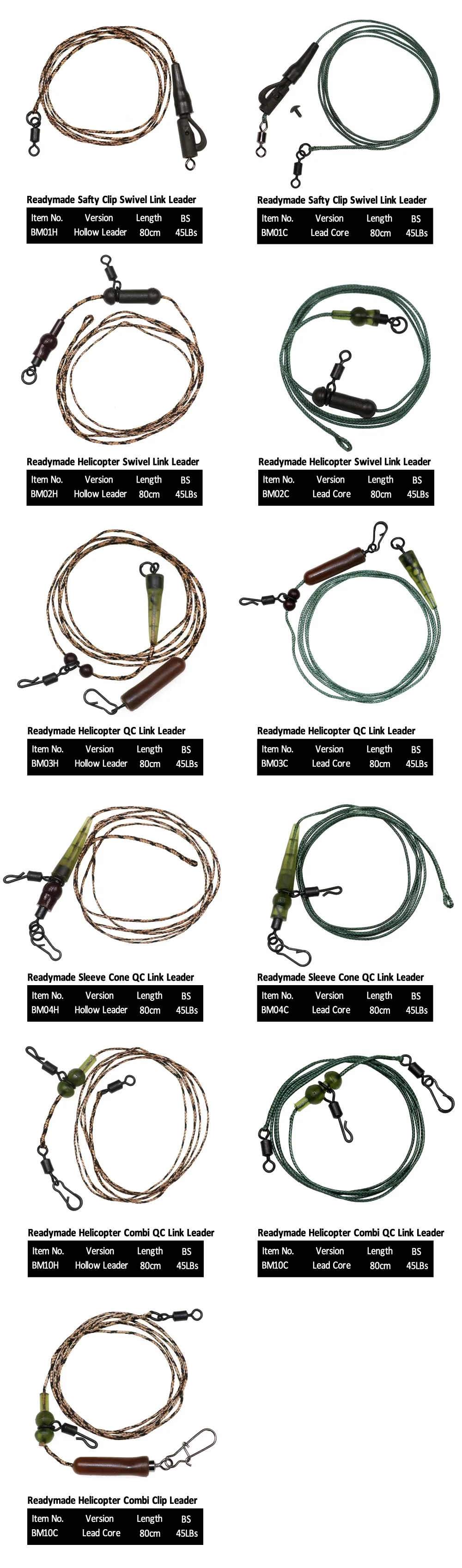 Montaje del Chod Rig con clip de seguridad y líder