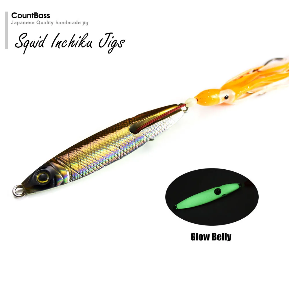 Diseño brillante del señuelo