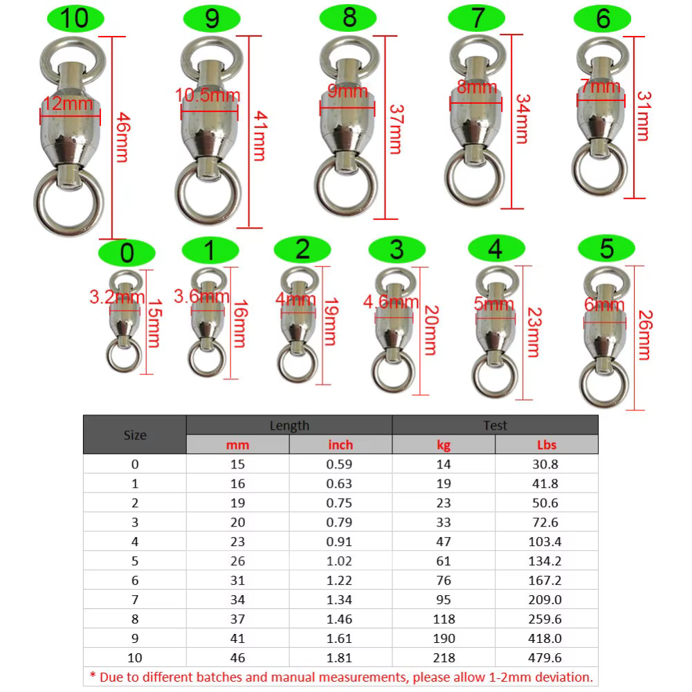 Giratorio con rodamientos de acero inoxidable para pesca en mar - imagen 2