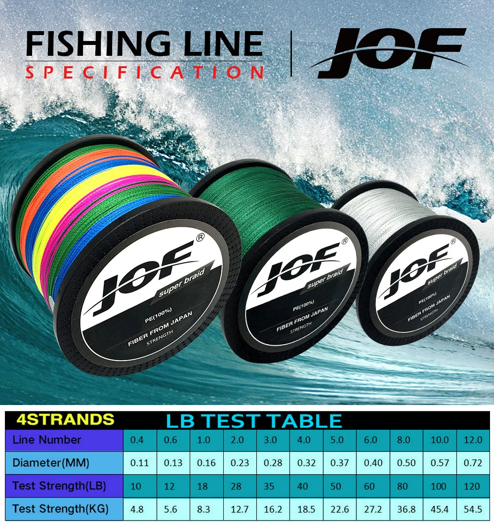 Hilo de pescar trenzado PE 4 hebras multicolor