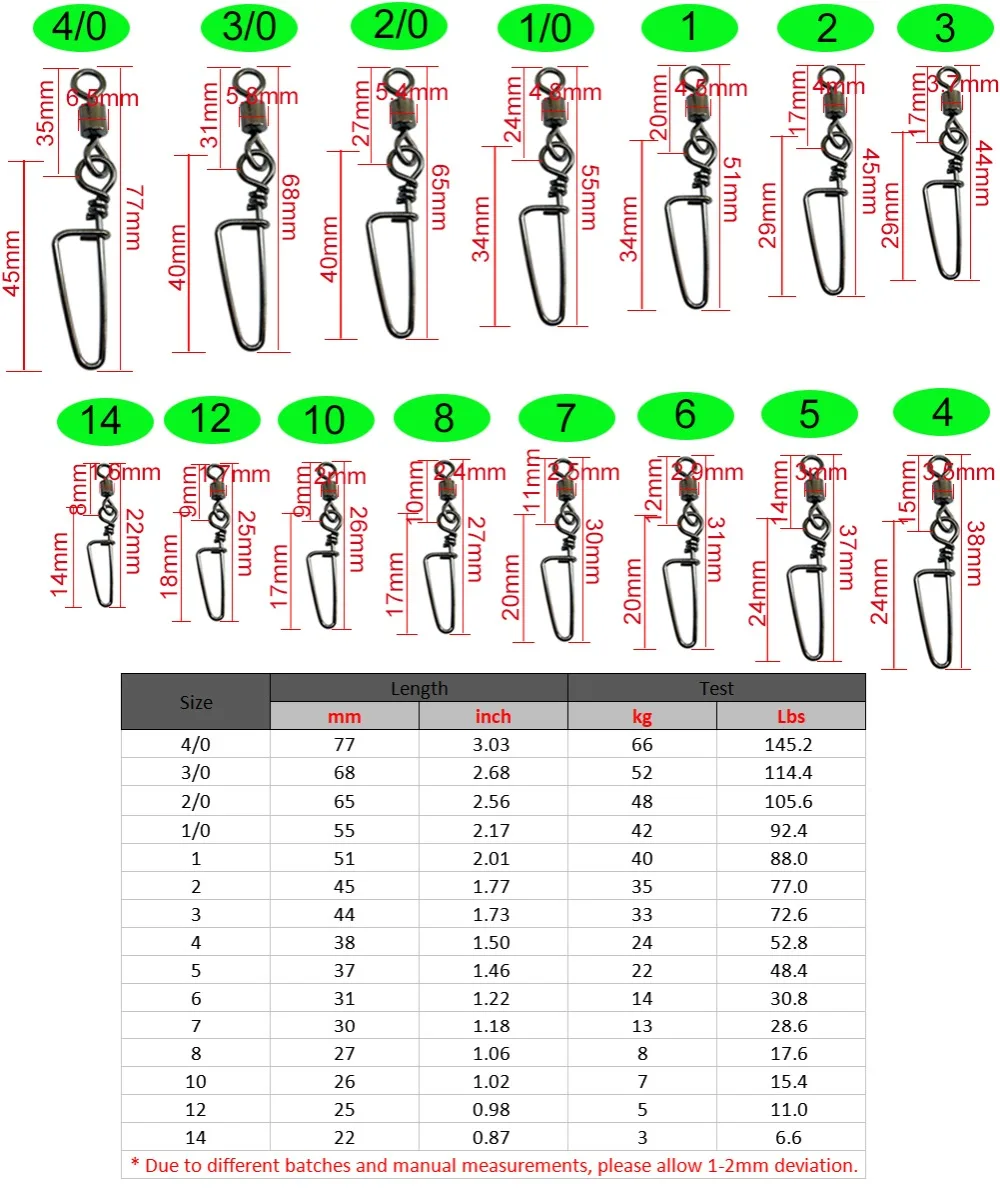 Giratorios Rolling Swivel con clip Coastlock para pesca INFOF - imagen 3