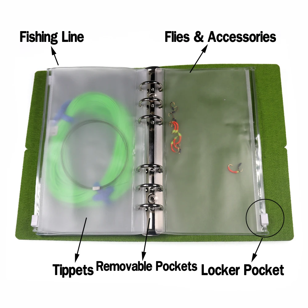 Cartera pesca mosca con bolsillo interior para sedal