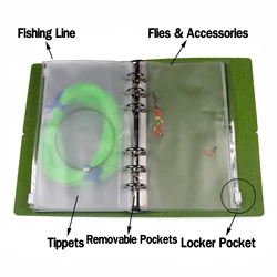 Cartera pesca mosca con bolsillo interior para sedal