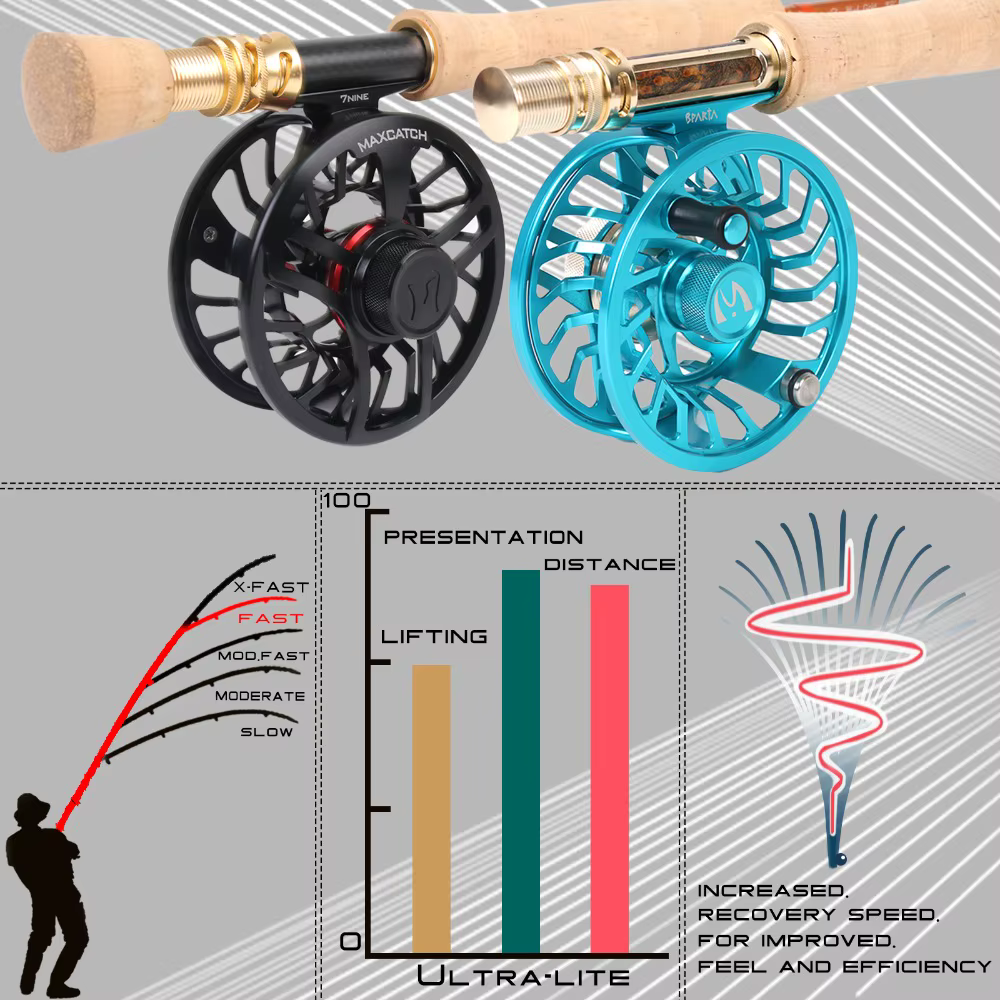 Caña de Mosca Maximumcatch Toray – Carbono IM12 ultraligera y sensible - imagen 3
