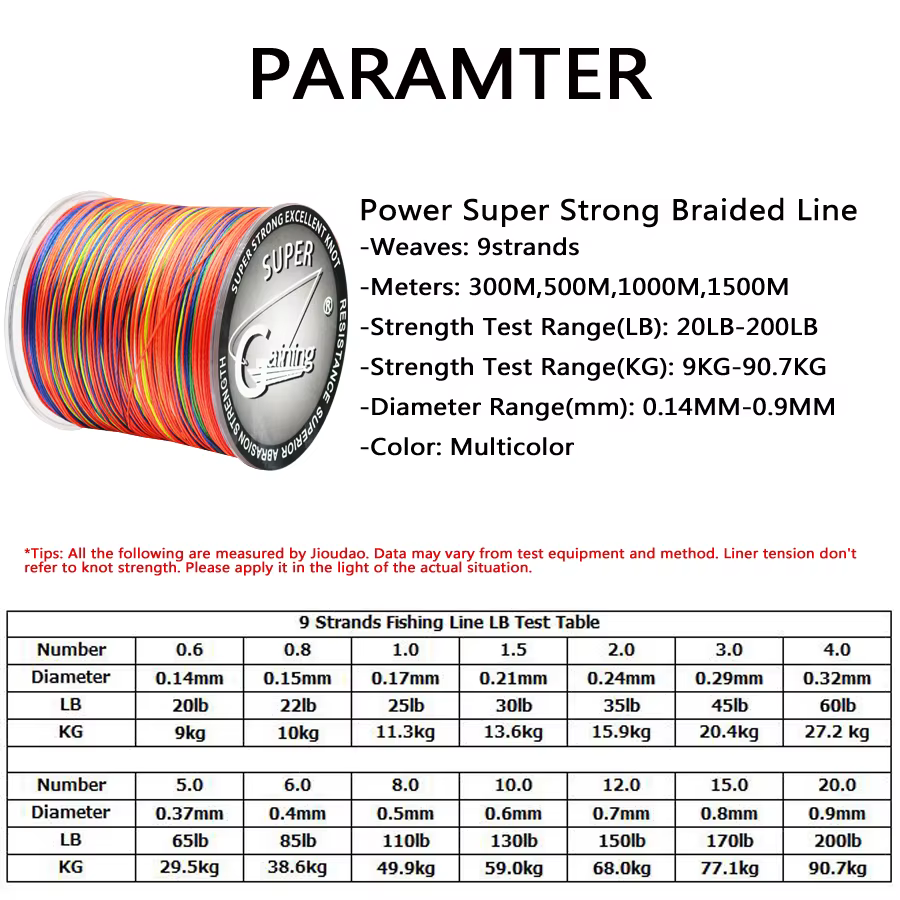 Línea trenzada multifilamento 9 hebras – Resistencia 20-200LB - imagen 4