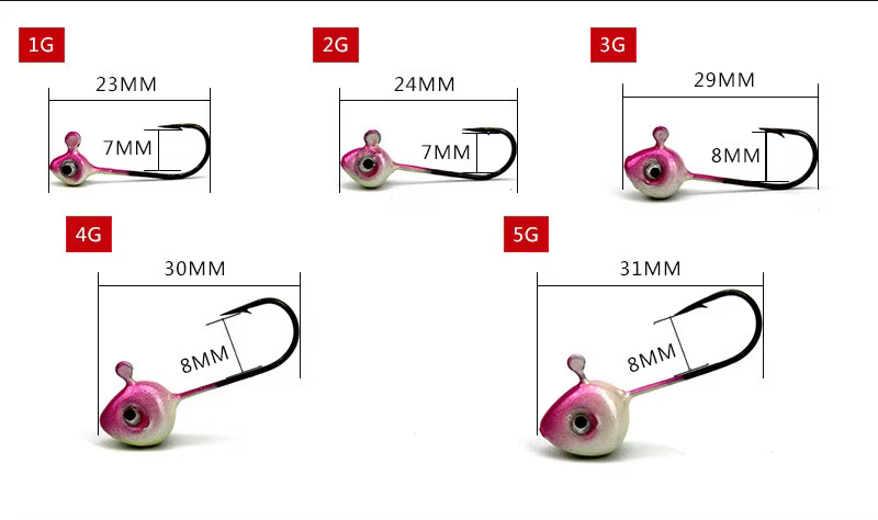 Mini Jigs vista frontal