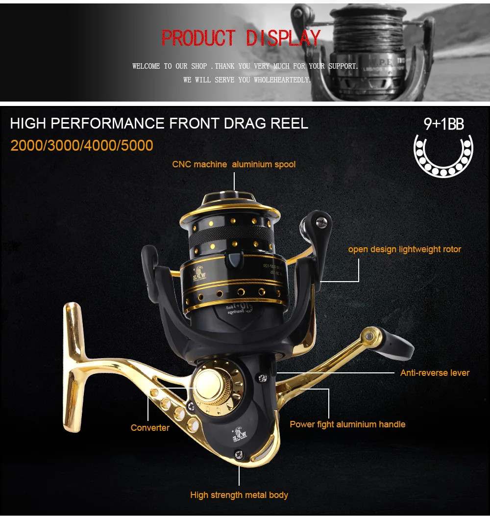 Carrete W.P.E con details de los rodamientos