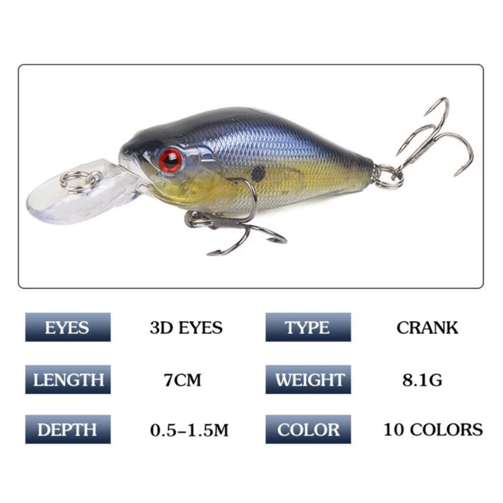 Minnow Wobblers Crankbait flotante para pesca de carpa - imagen 5