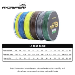 Angryfish 300M – Línea trenzada 9 heabras Multicolor PE ultrarresistente