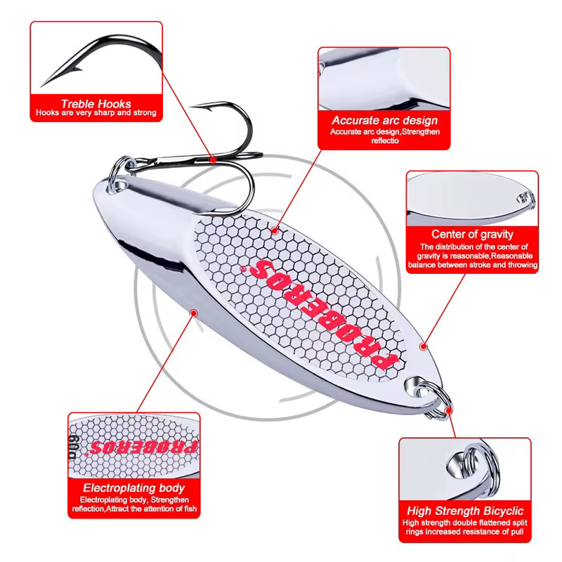 Spinner Giratorio con Lentejuelas – 3g a 28g para Pesca