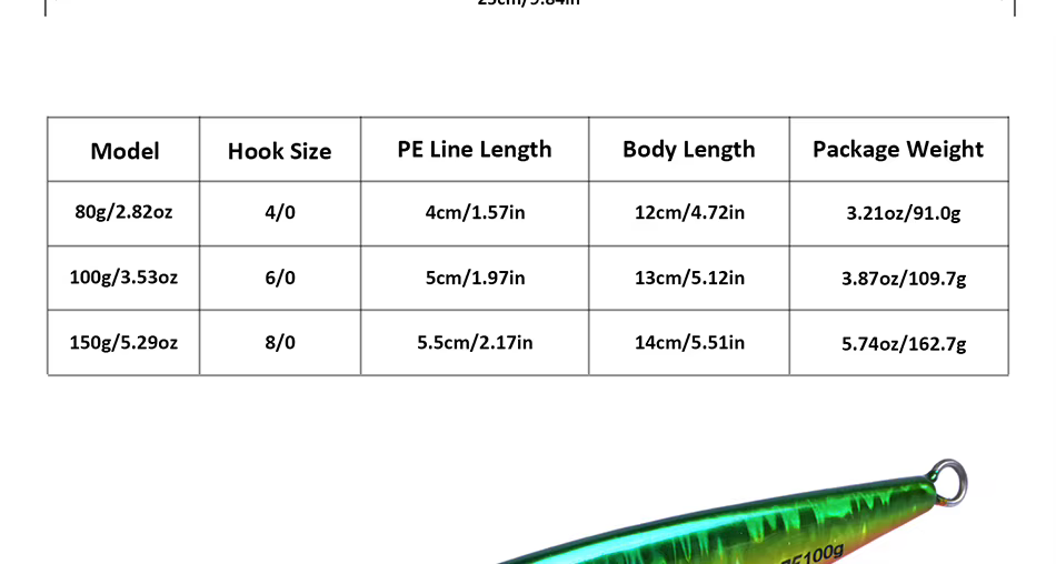 Señuelo jig vertical Goture azul