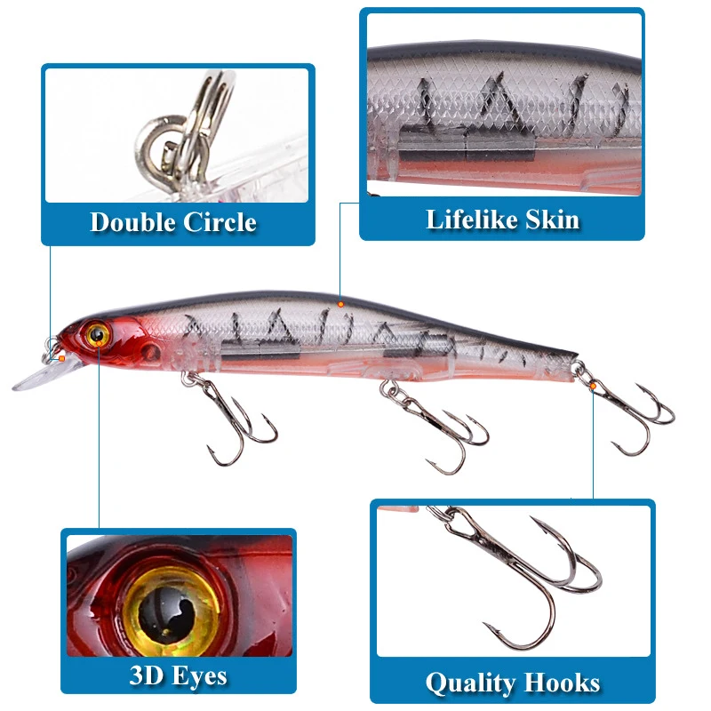 Crankbait Wobblers flotante - Señuelo de plástico para pesca - imagen 5
