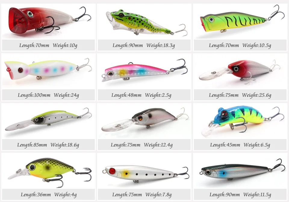 TacklePRO PE20 Whopper plopper señuelo de pesca flotante