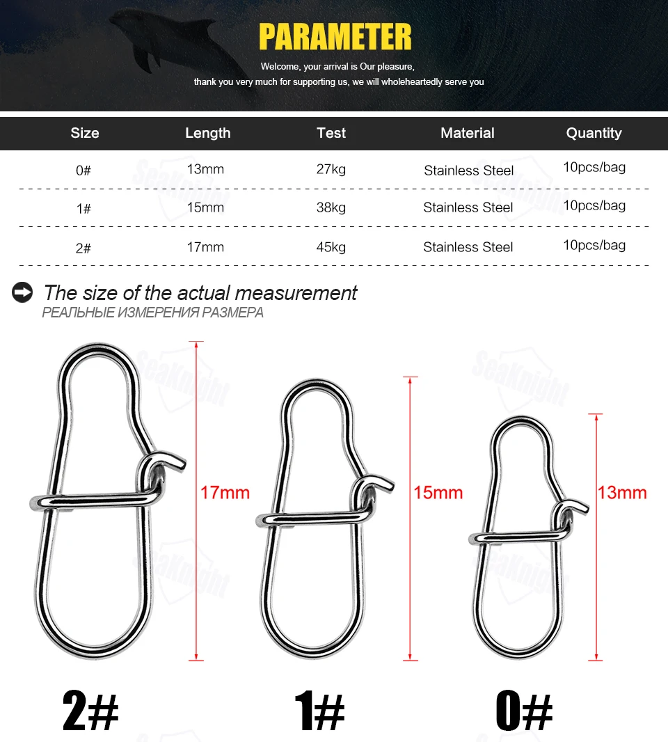 Especificaciones de resistencia y dimensiones de los conectores