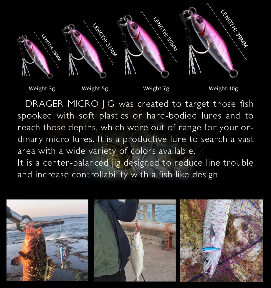 Pescador lanzando un señuelo ALLBLUE desde una roca costera