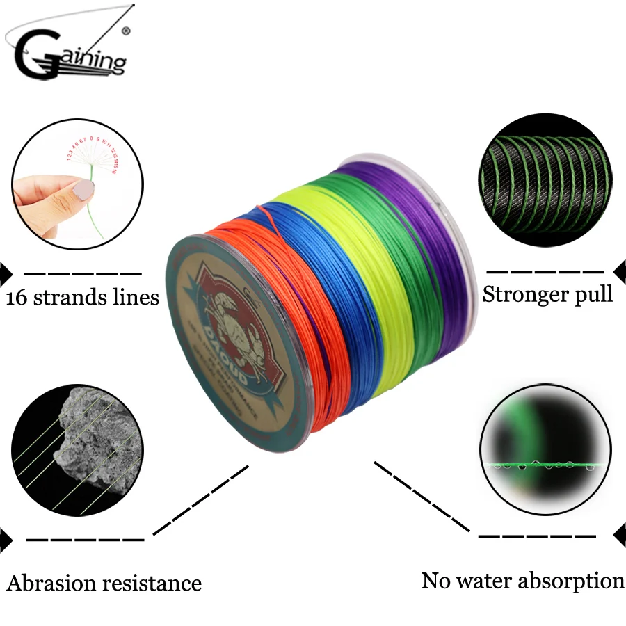 Detalle de la textura trenzada del sedal