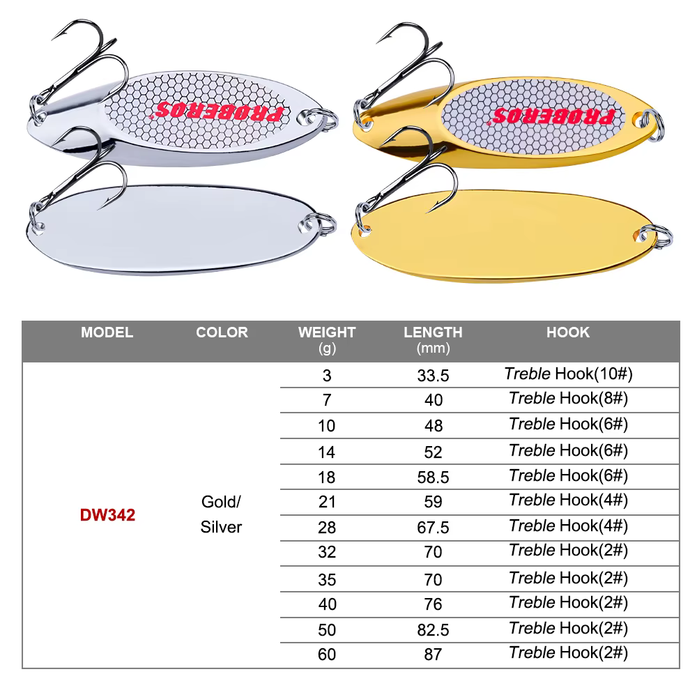 PROBEROS Cucharas de Metal Spinning Marino – Señuelos para Pesca - imagen 5