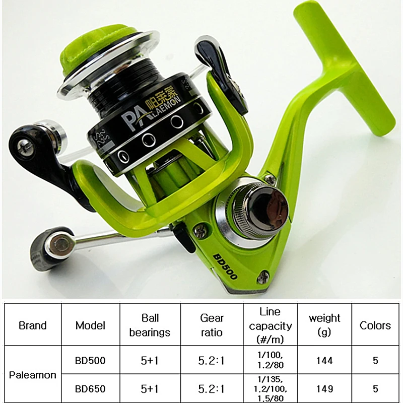 Carrete giratorio de bolsillo Paleamon BD500/650 para hielo y balsa - imagen 5