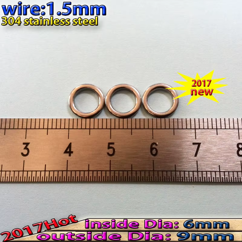 Detalle del giro del swivel