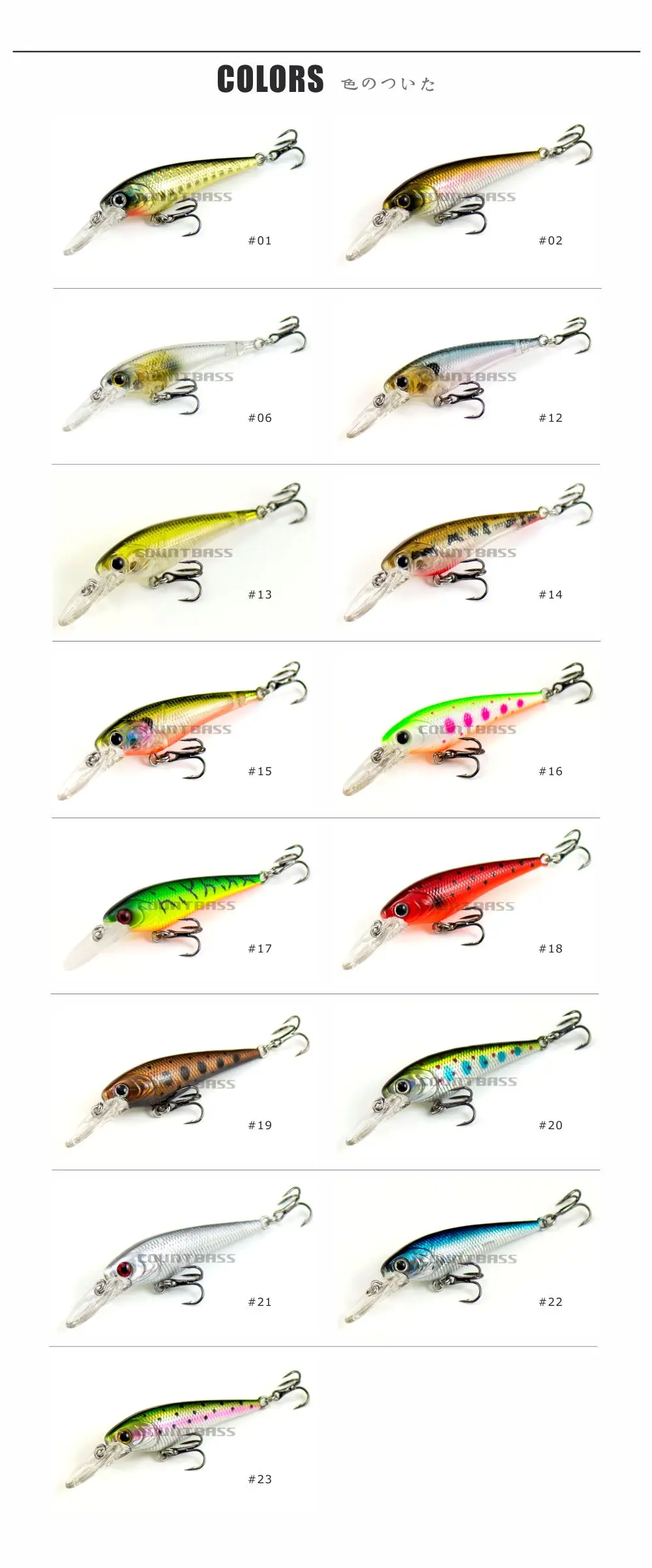 Comparativa de tamaño del wobbler de lubina