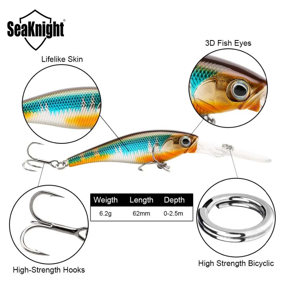 SeaKnight SK006 Minnow flotante – Wobbler para pesca de carpa - imagen 2