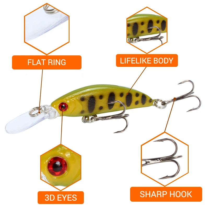 Muestrario de colores del señuelo Minnow