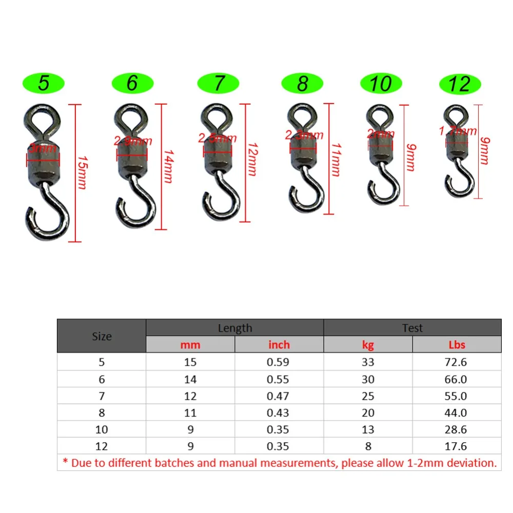 Conectores giratorios de enlace rápido para pesca con mosca - imagen 4