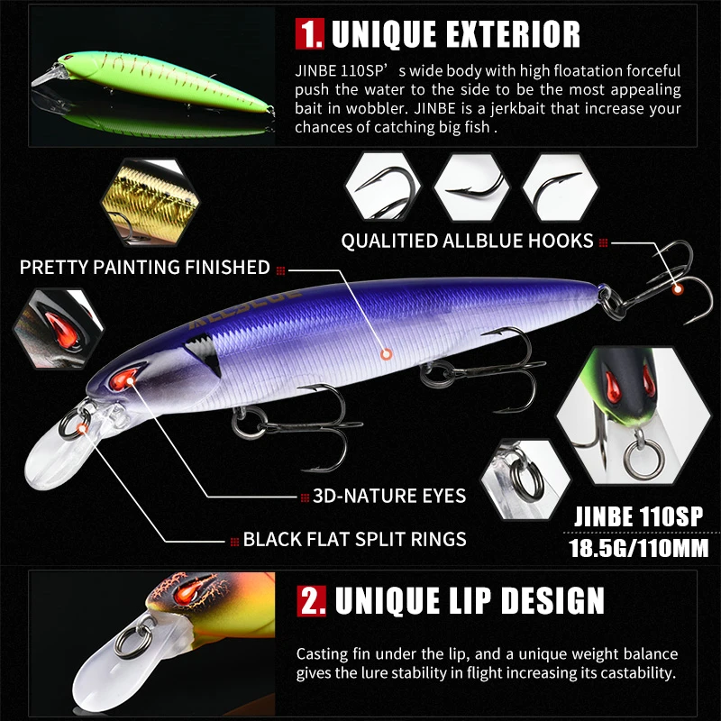 Allblue JINBE 110SP Wobbler Minnow – Senuelo para lucio - imagen 4
