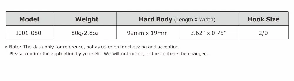 Presentación natural con gancho octoups