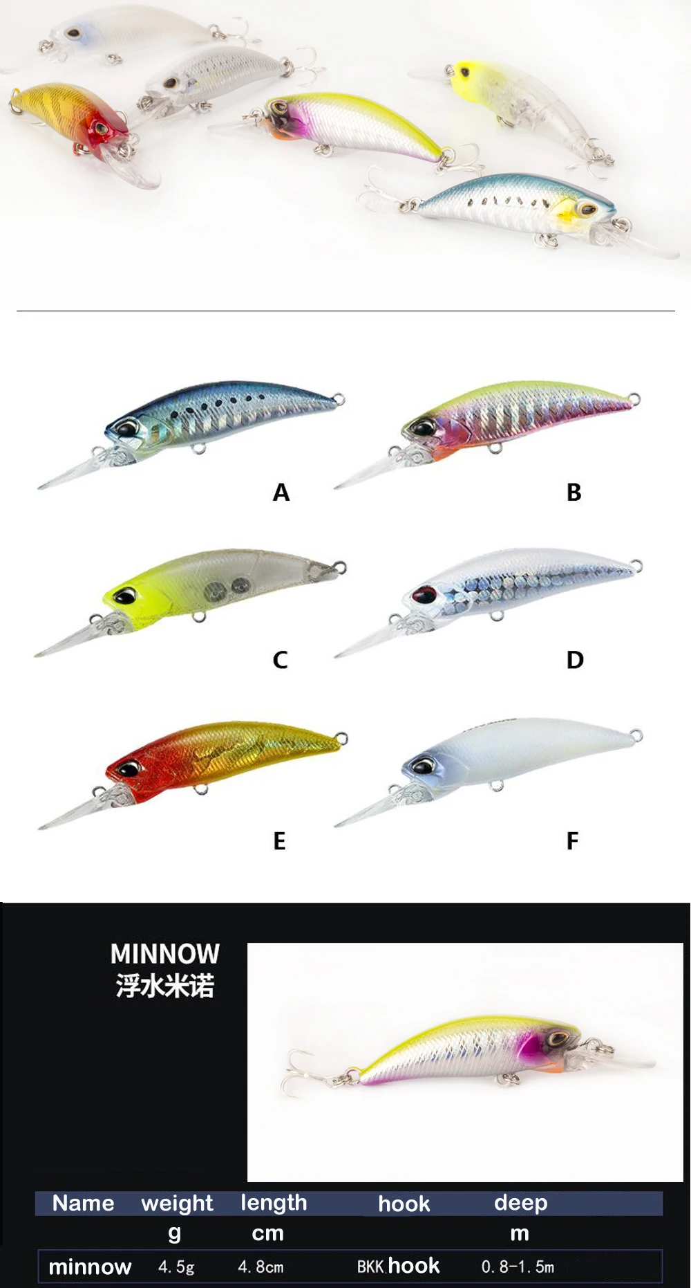 Mini señuelo Wobbler Fishing Paradise vista frontal