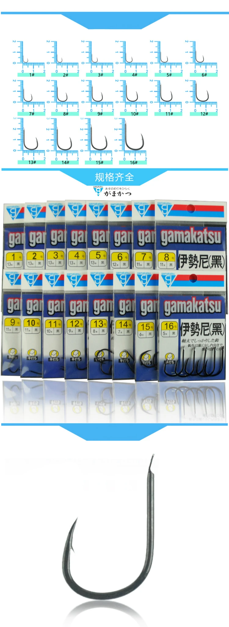 Anzuelo ultra afilado negro visto de cerca