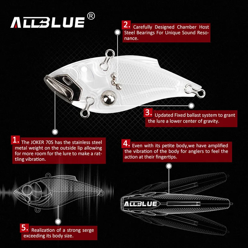 AllBlue Joker 70S – Minnow sinking 7cm para lubina - imagen 5