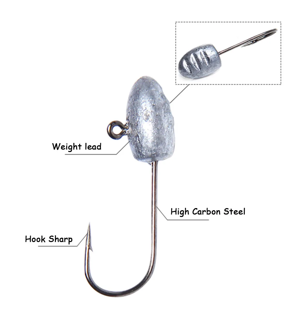 Pasos de montaje rápido de la Jig Head HISTOLURE Ajing