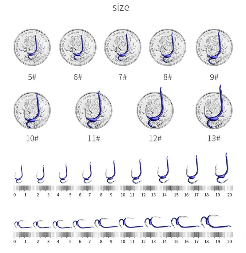 Tabla comparativa de tallas de anzuelos