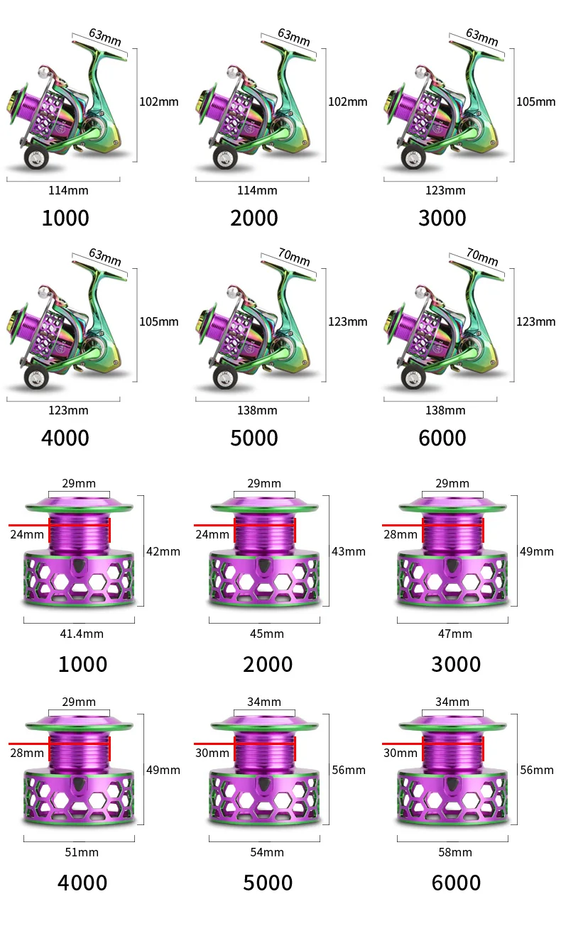 Detalle del mango ergonómico del carrete SAMOLLA