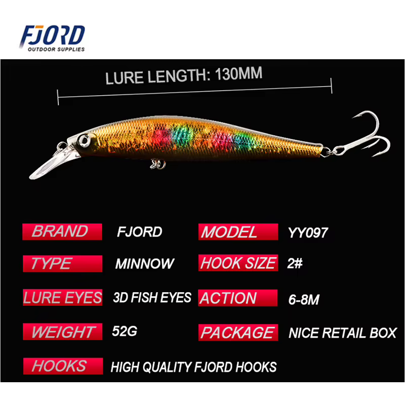FJORD Whopper Plopper – Crankbait hundido para mar - imagen 4
