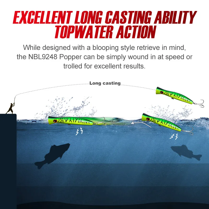 Noeby Big Game Popper 200mm – Señuelo superficie para lubina y atún - imagen 3