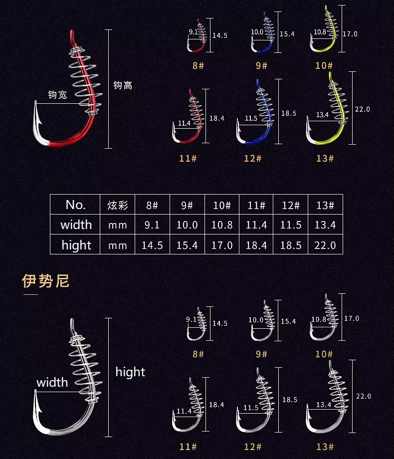 Conjunto de 20 anzuelos Spring Hooks