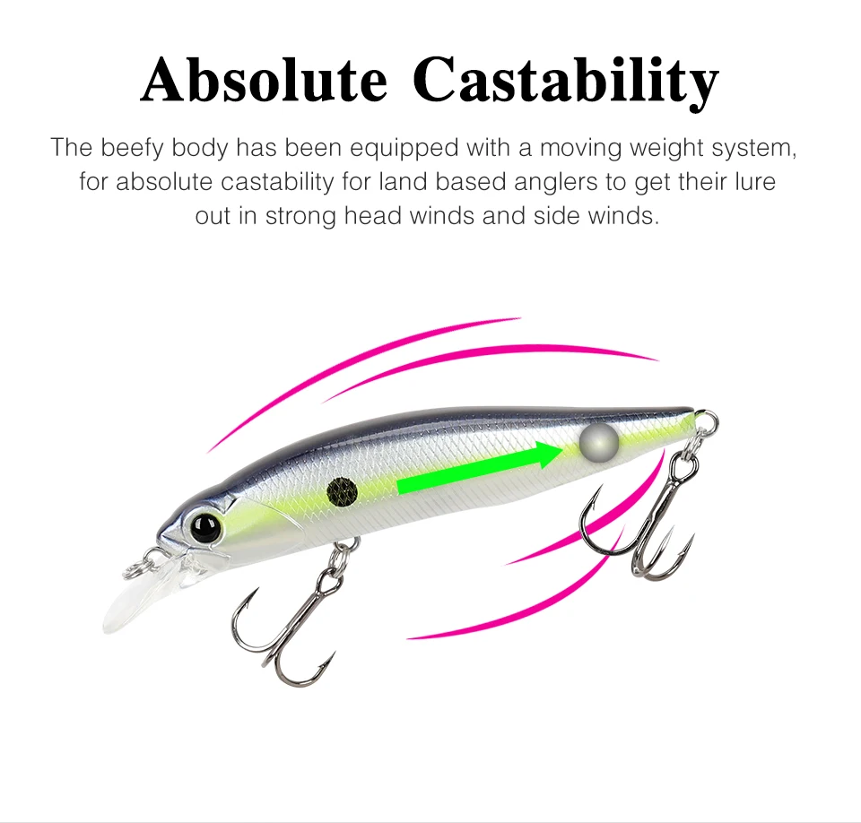 Variante de color del Minnow77SP