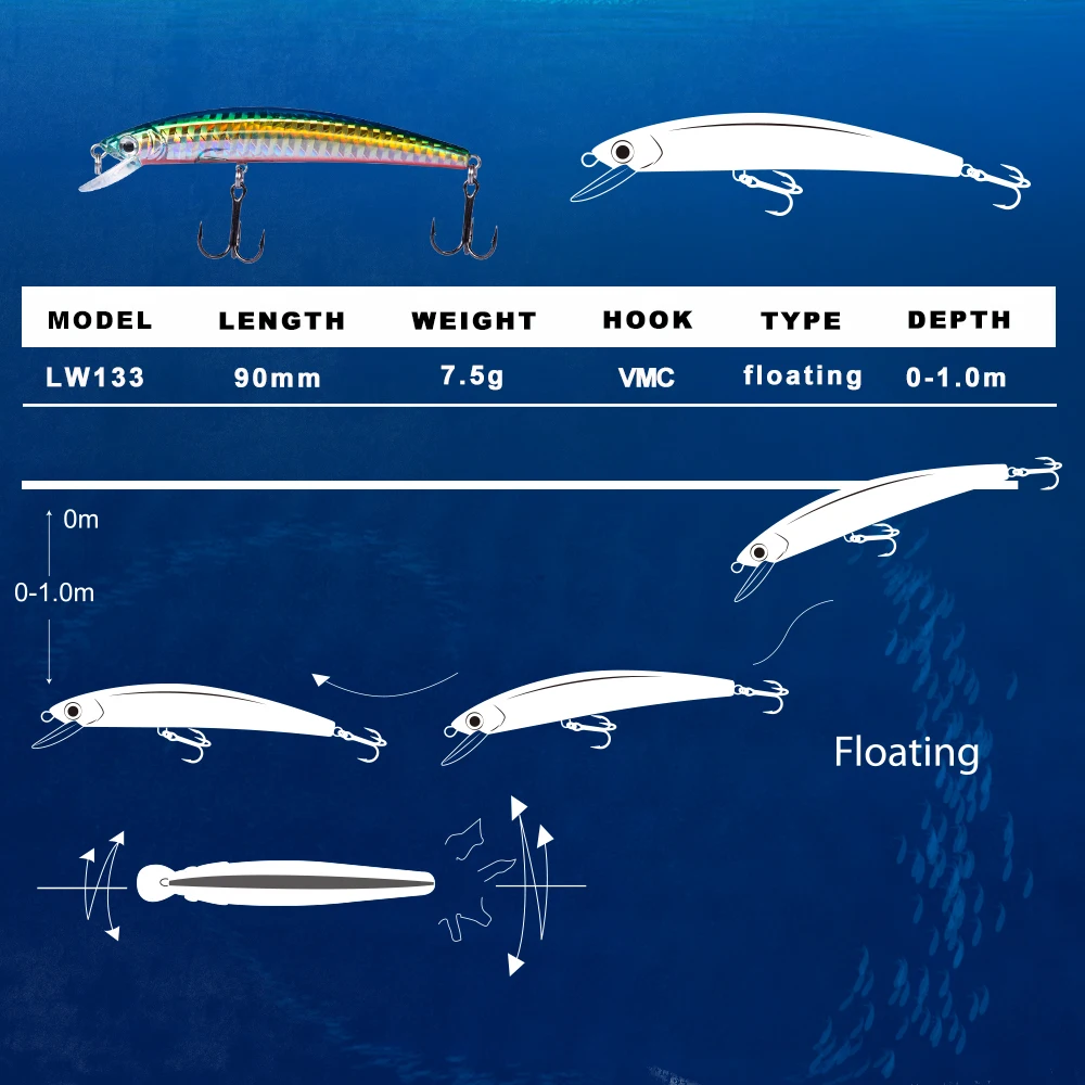 Hunthouse wobblers de cristal 3D para lubina, jerkbait flotante - imagen 3